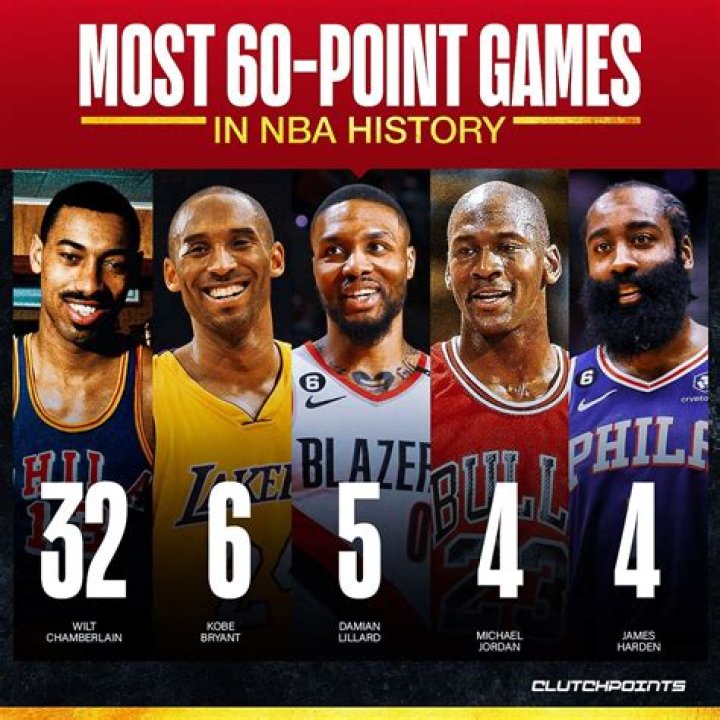 How many 60 point games does Kobe have?