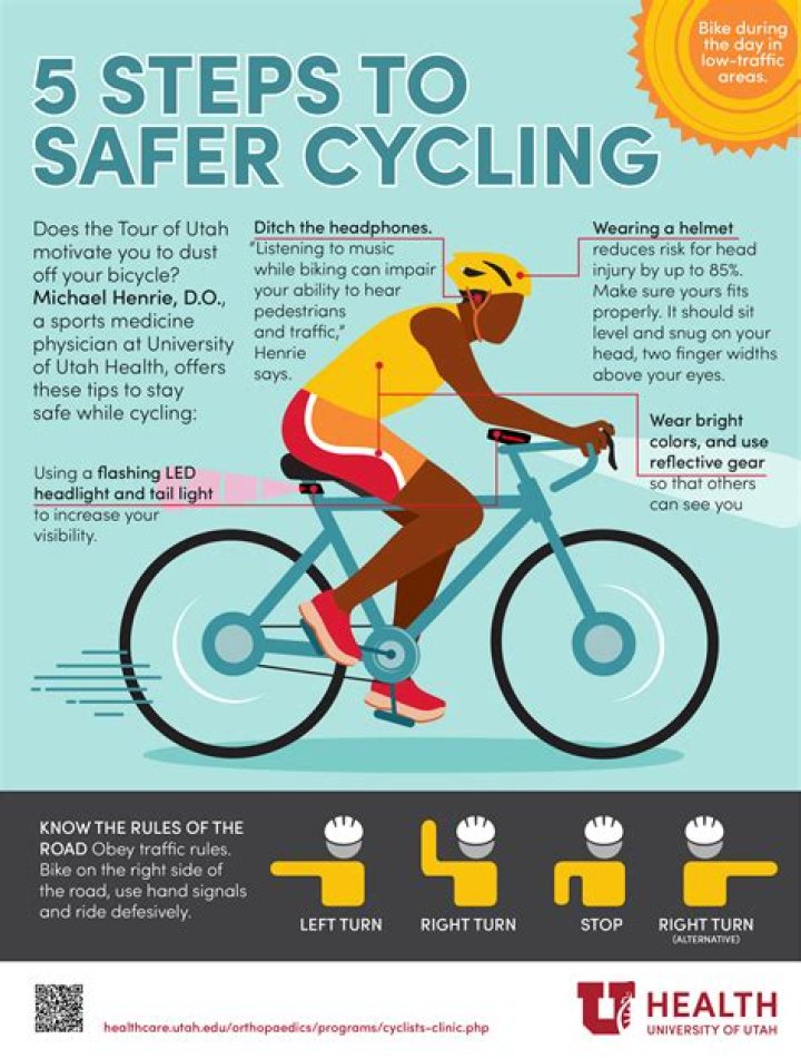 How many cyclists are allowed in a group?