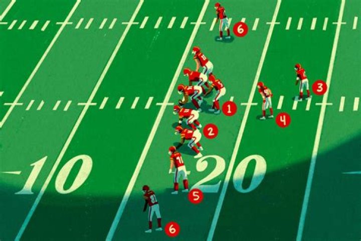 How many downs are there in flag football?