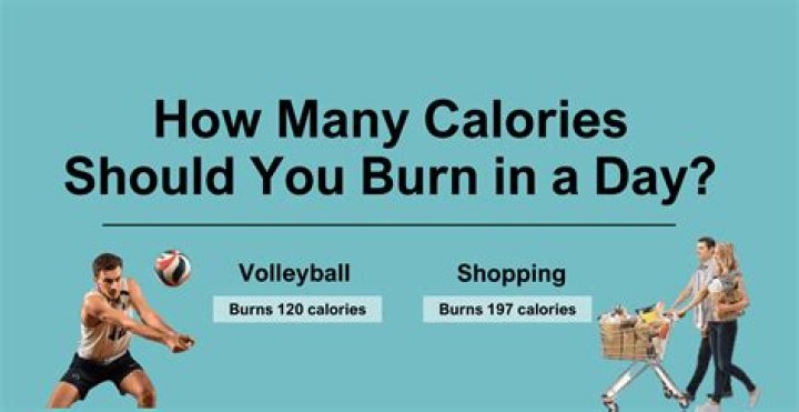 How many kJ should I burn to lose weight?