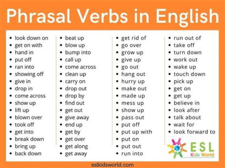 How many phrasal verbs are there in English language?