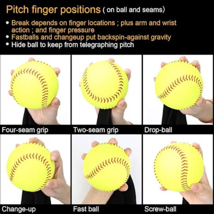 How many pitches should a softball pitcher throw a day?