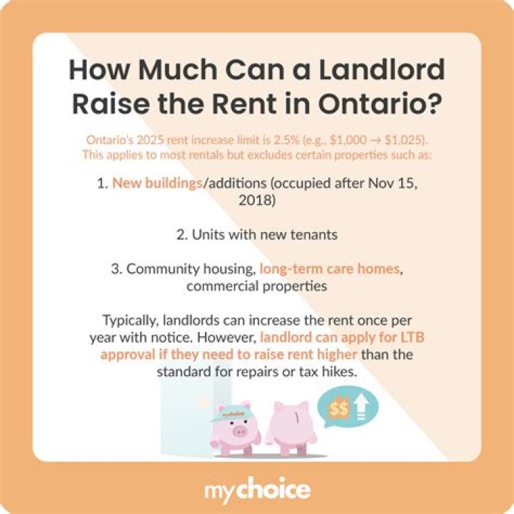 How much can they raise your rent in Florida?