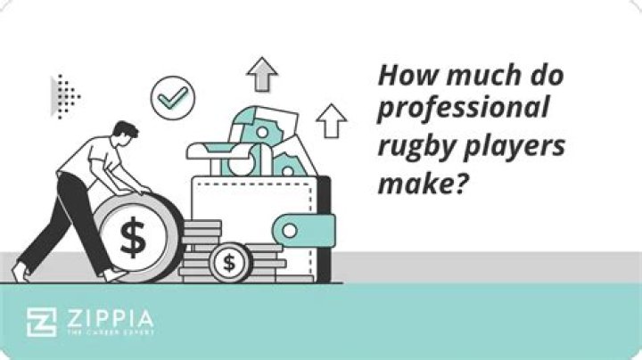 How much do professional rugby players train?