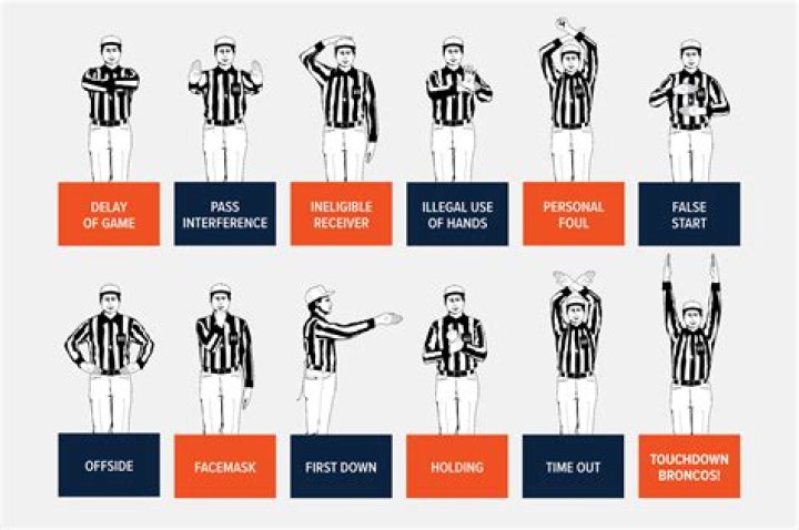 How much do refs make in March Madness?