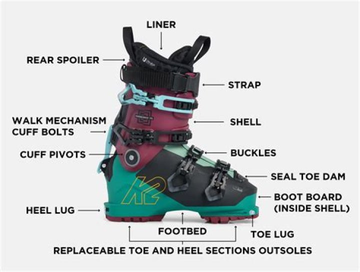 How much does a ski boot weight?