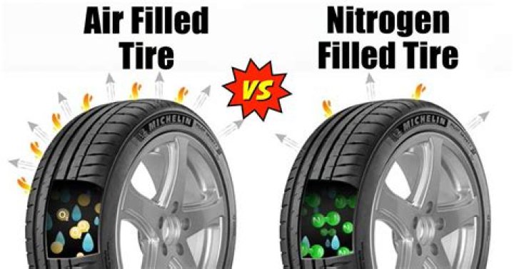 How much does it cost to fill nitrogen tires?
