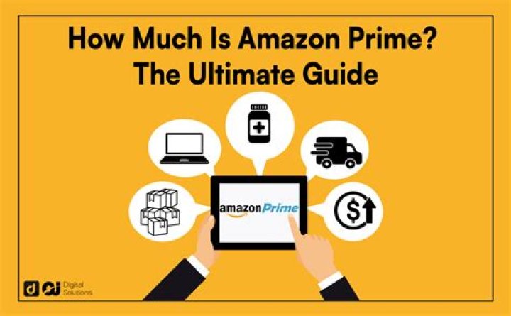 How much is Amazon Prime for the year 2020?