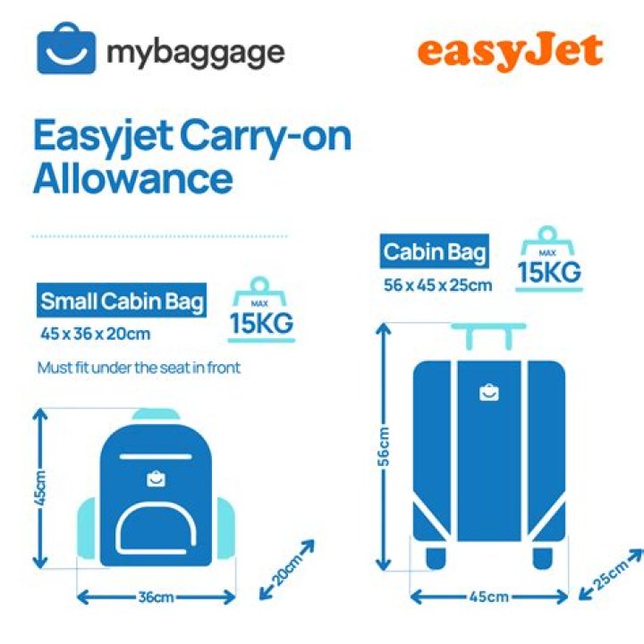 How much is hands free with easyJet?