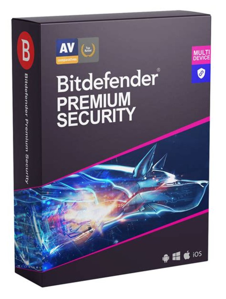 How much memory should Bitdefender be using?