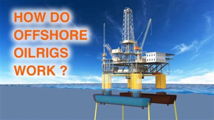 How much of US oil comes from offshore drilling?