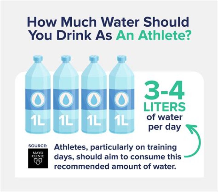 How much water should a tennis player drink?