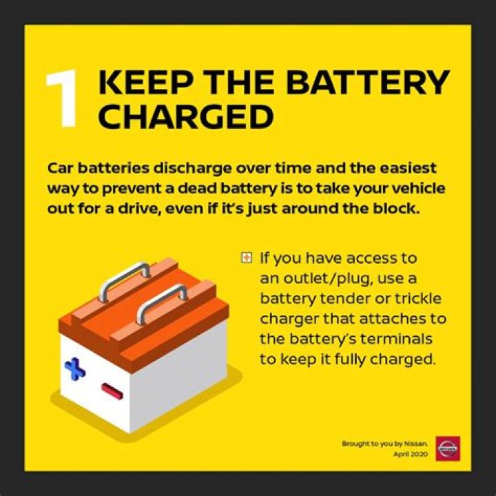 How often do you need to drive your car to keep the battery charged?