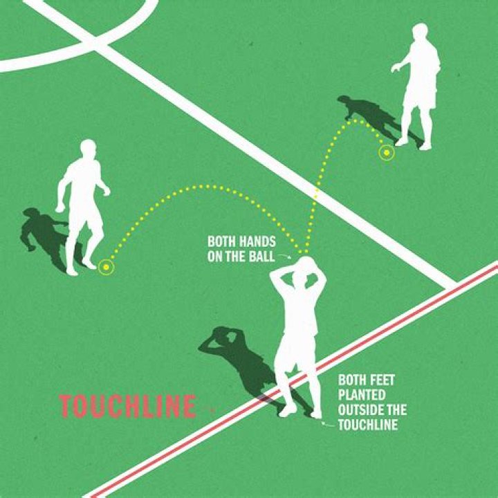 How often should you throw in the offseason?