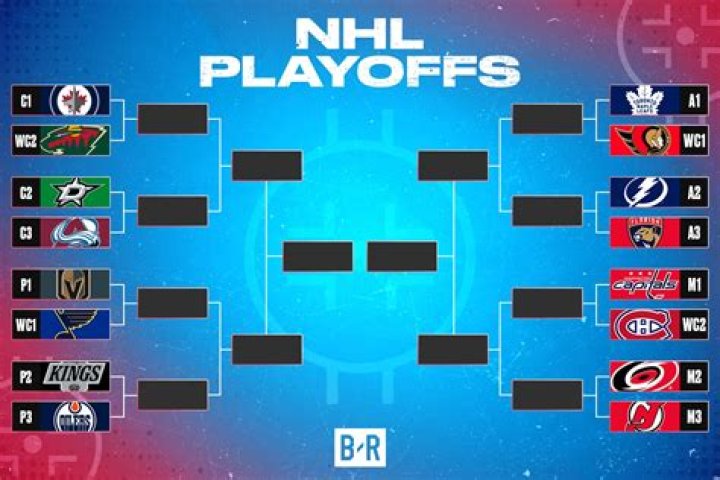 How to watch NHL playoffs 2022 without cable?
