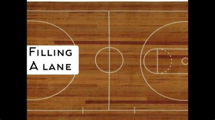 How wide is the lane in basketball?