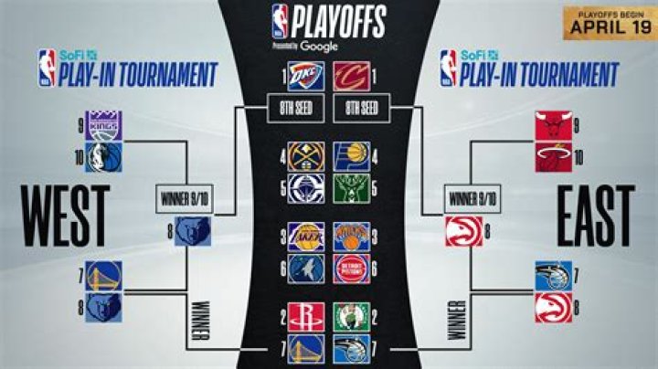 In what year did the NBA drop its popularity?