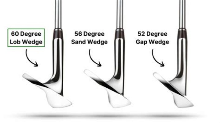 Is a 52-degree wedge a pitching wedge?