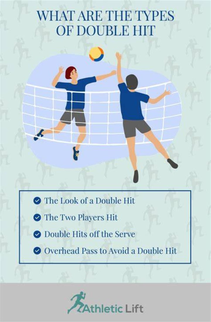 Is a double hit in golf a penalty?