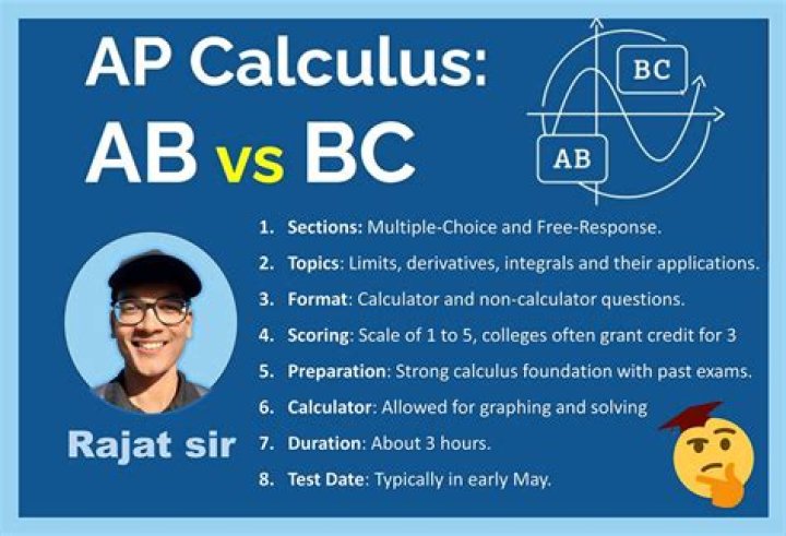 Is AP Calc AB or AP Stats harder?