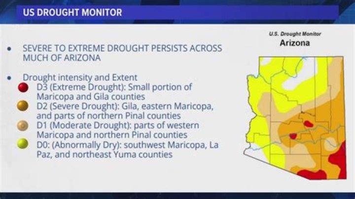 Is Arizona dry?