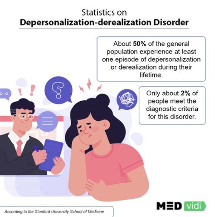 Is depersonalization a form of anxiety?
