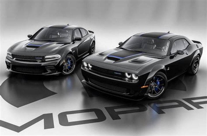 Is Dodge Durango considered Mopar?