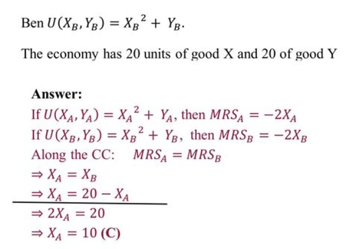 Is economics math-intensive?