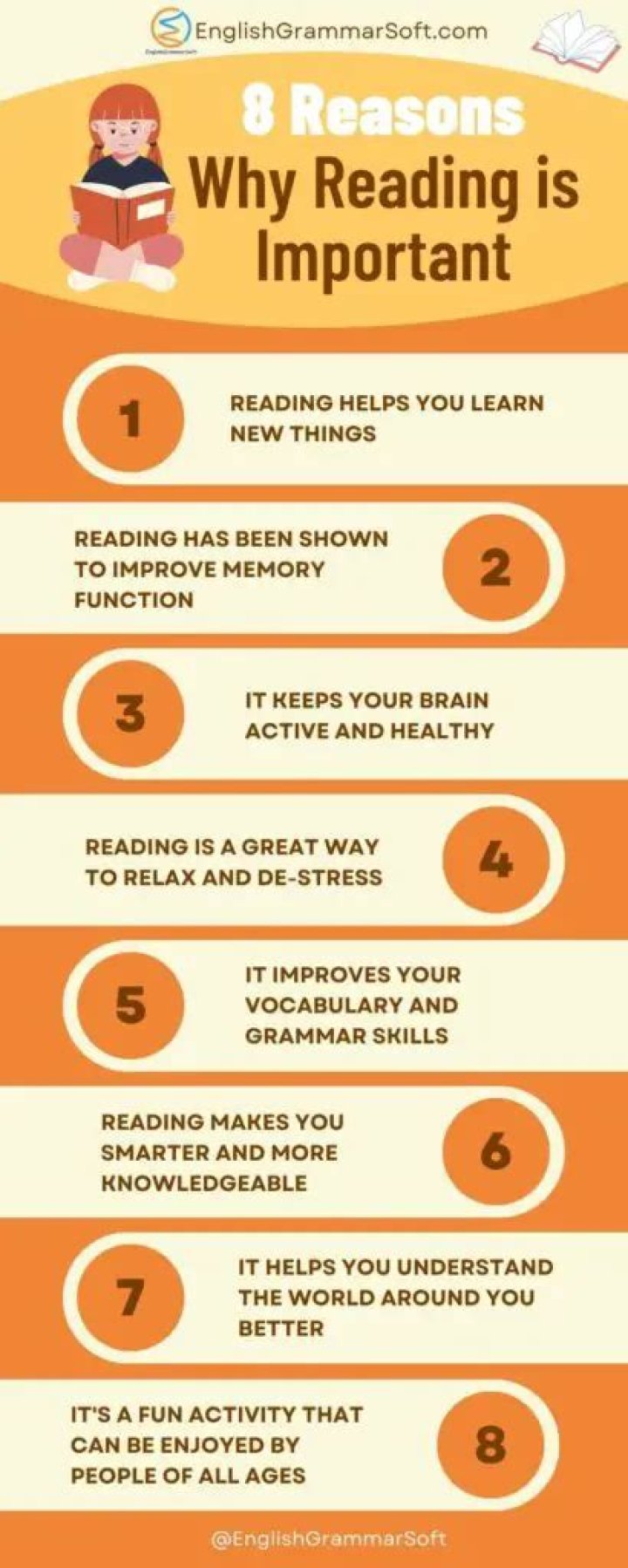 Is fast reading good?