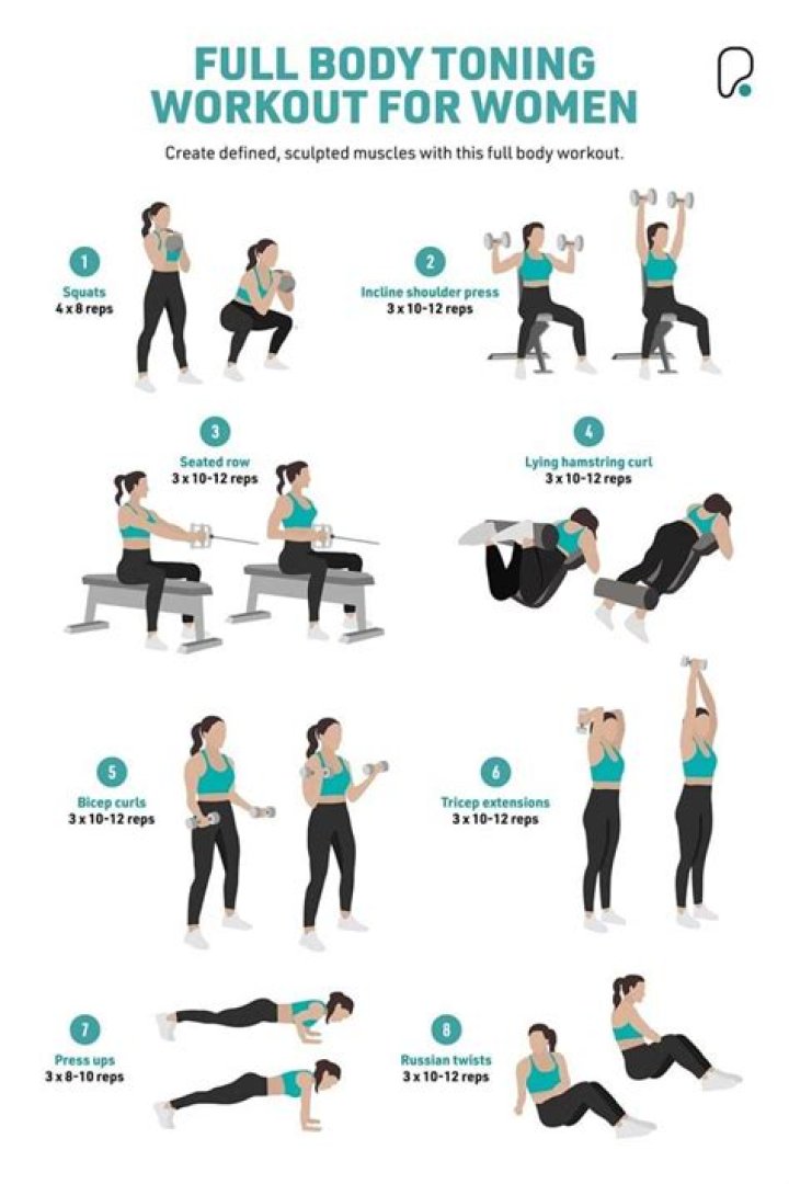 Is Figure 8 a good workout?