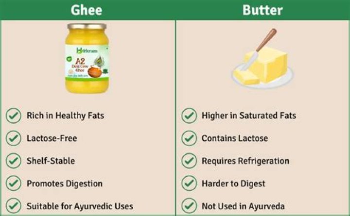 Is ghee better than butter?