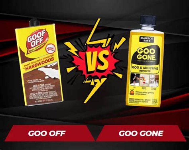 Is Goof Off and Goo Gone the same thing?