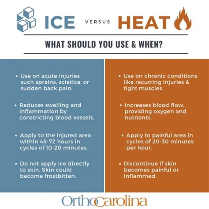 Is ice or heat better for tooth extraction?
