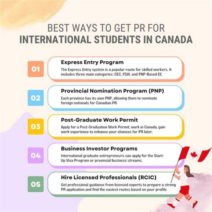 Is it easy to get PR in Saskatchewan?