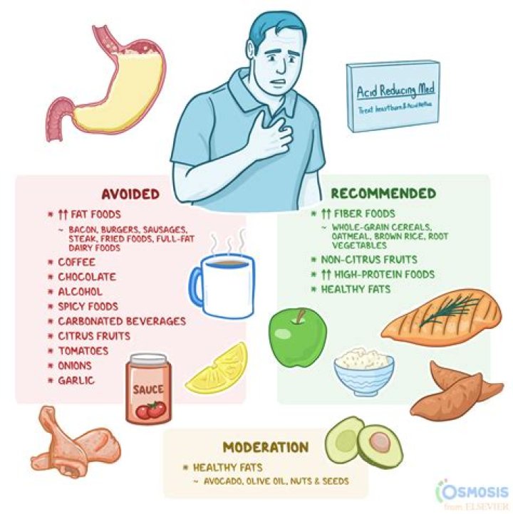 Is it good to eat celery everyday?