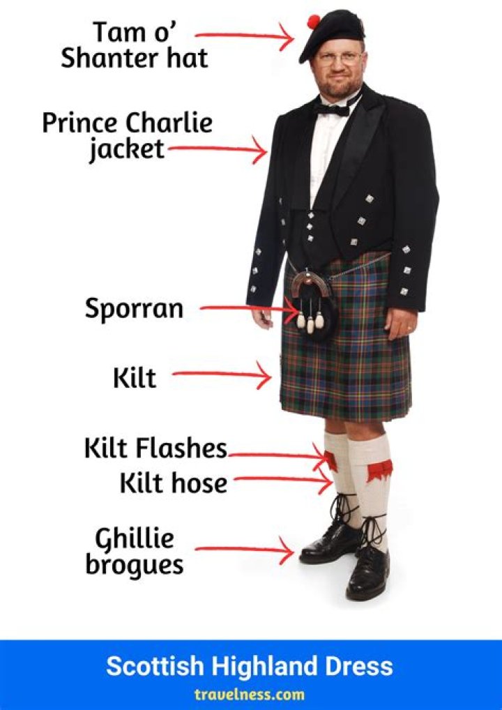 Is it illegal to wear a kilt in Scotland?