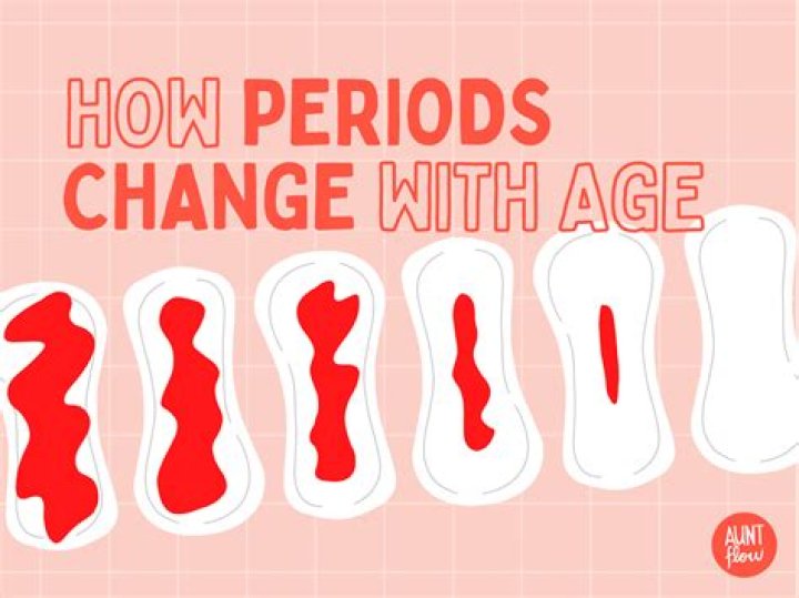 Is it normal to get your period at age 11?