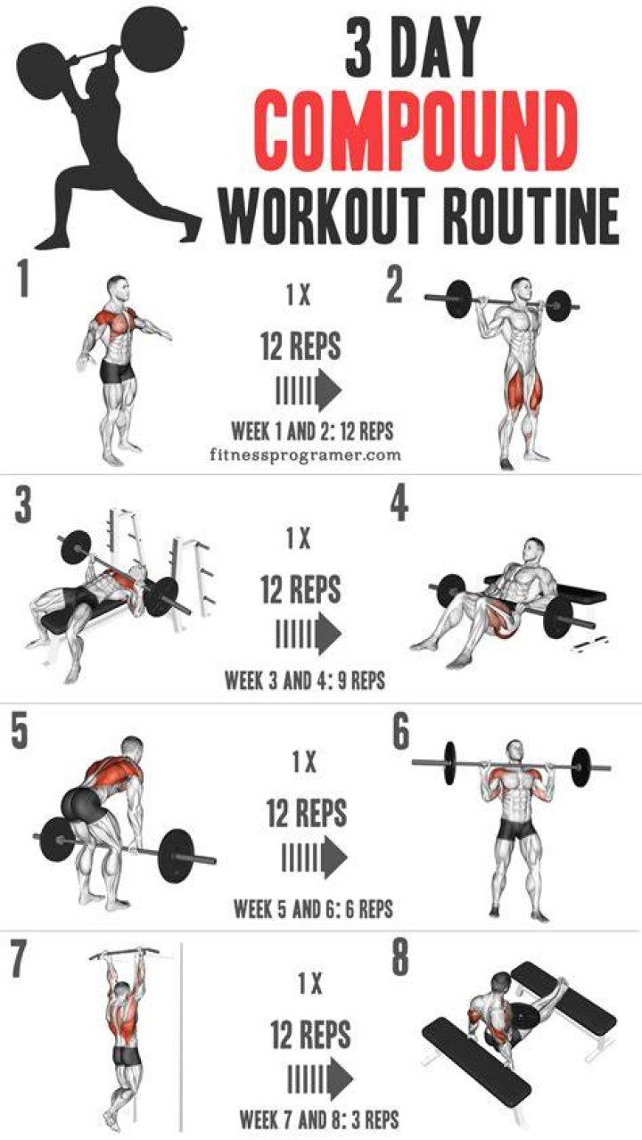Is leg day 3 times a week too much?