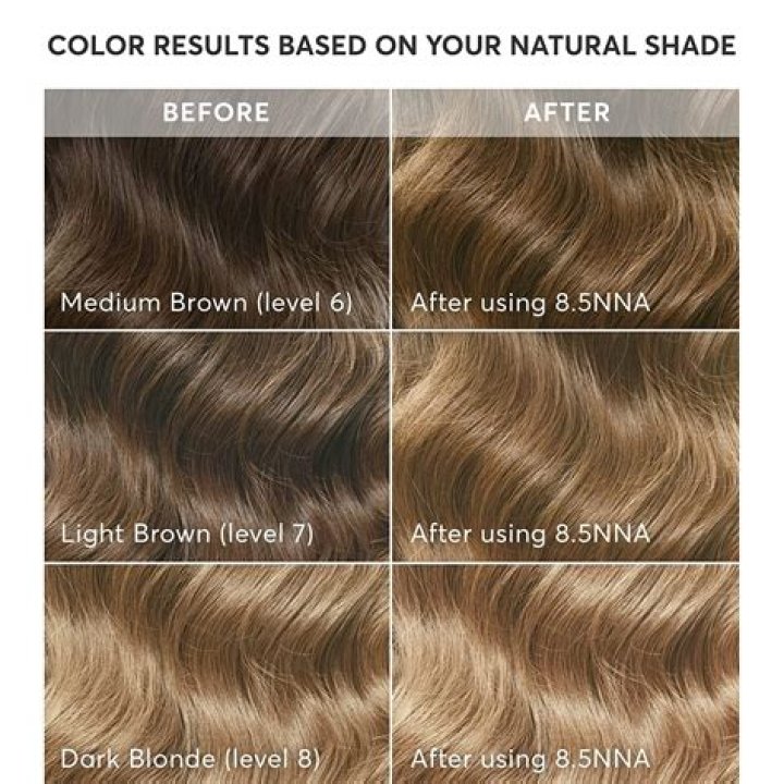 Is Level 7 brown or blonde?