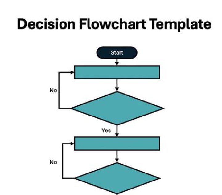 Is no decision a draw?