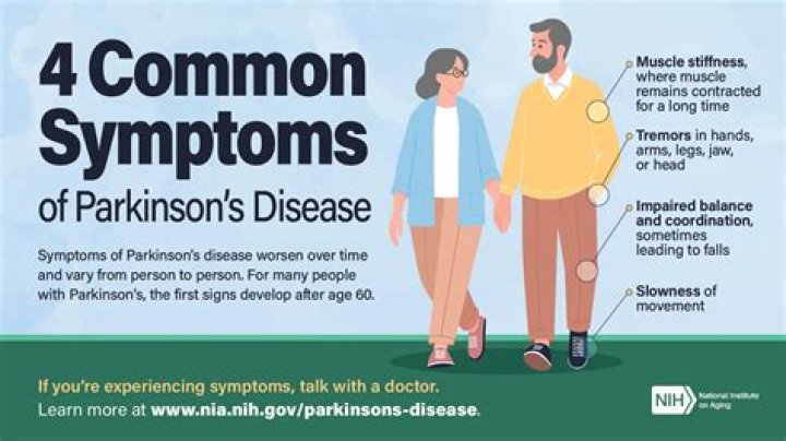 Is Parkinson's more common in males or females?
