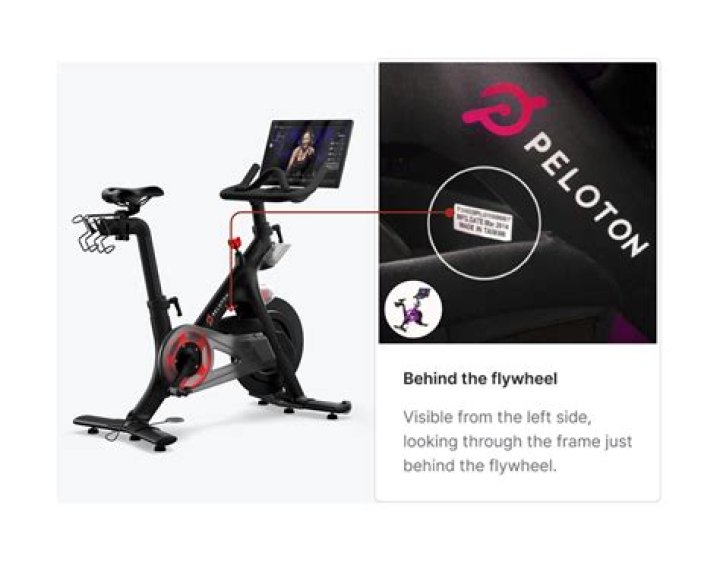 Is peloton making me fat?