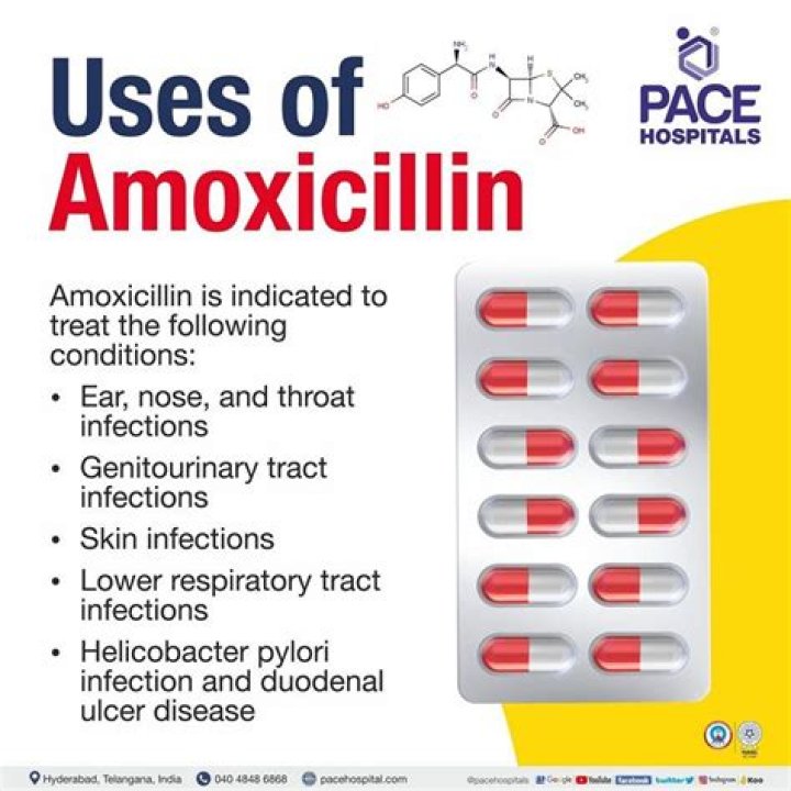 Is penicillin stronger than amoxicillin?