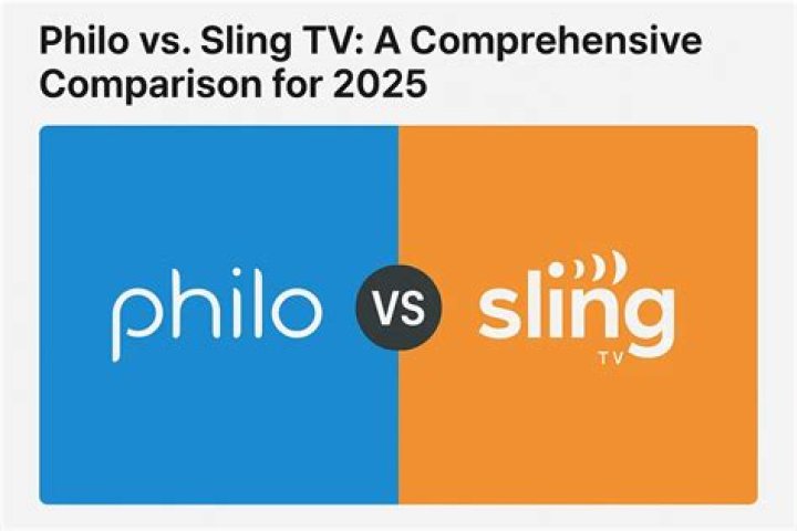 Is Philo better than sling?