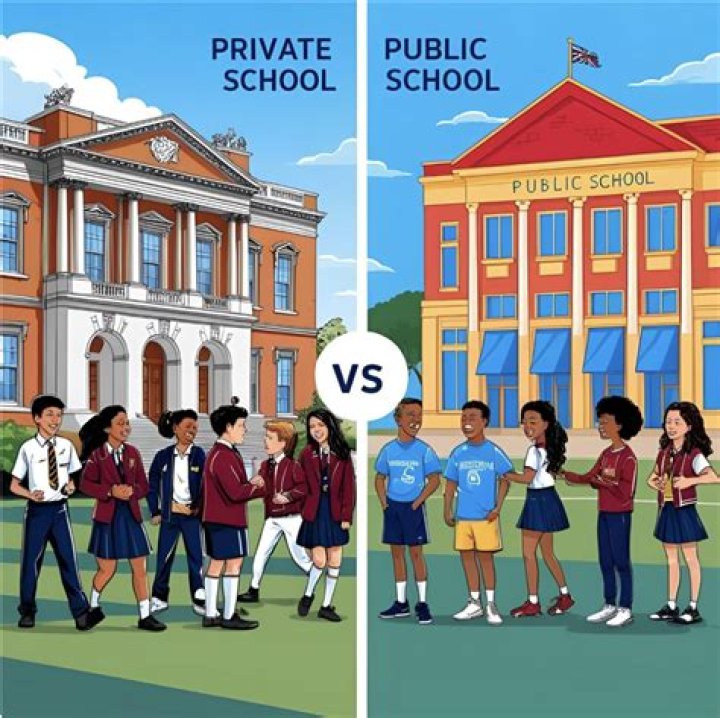 Is Seu a private school?