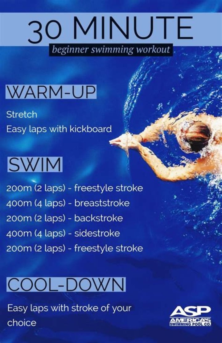 Is swimming a workout?