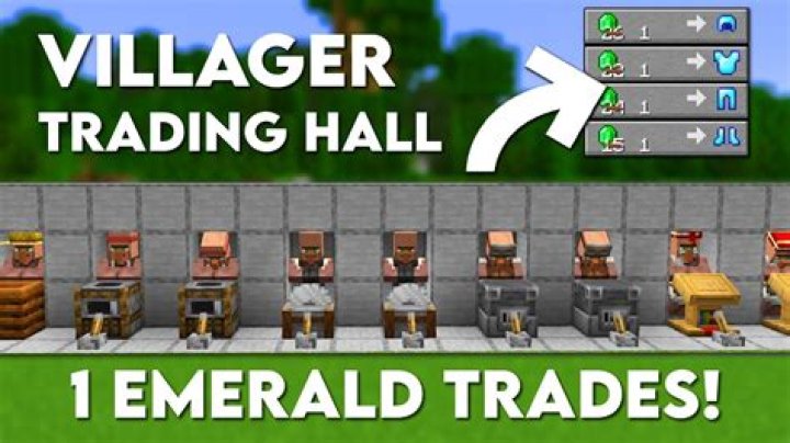 Is there a villager that trades wood?