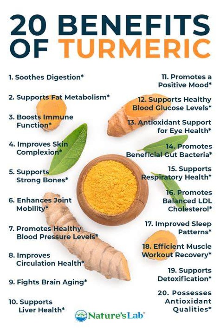 Is turmeric good for PCOS?