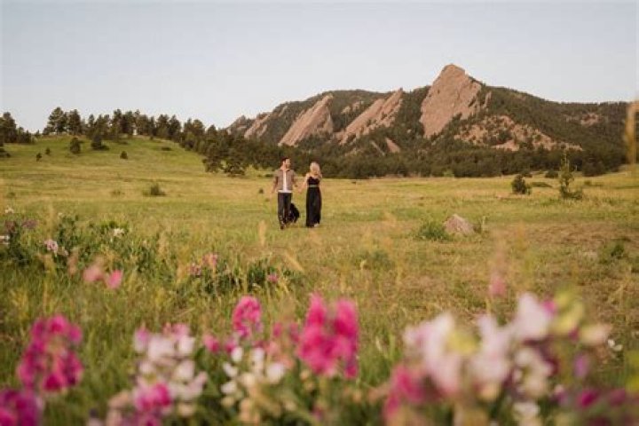 Is Utah or Colorado more dry?