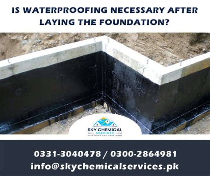 Is waterproofing necessary?
